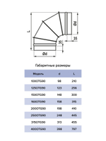 Отвод OTG D125 90° оцинк.сталь ERA PRO
