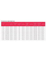 Саморезы по металлу с прессшайбой 4,2мм х 13мм, острые оцинкованные 200шт