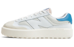Кроссовки New Balance Nb Fuelcell Sc Propel V4
