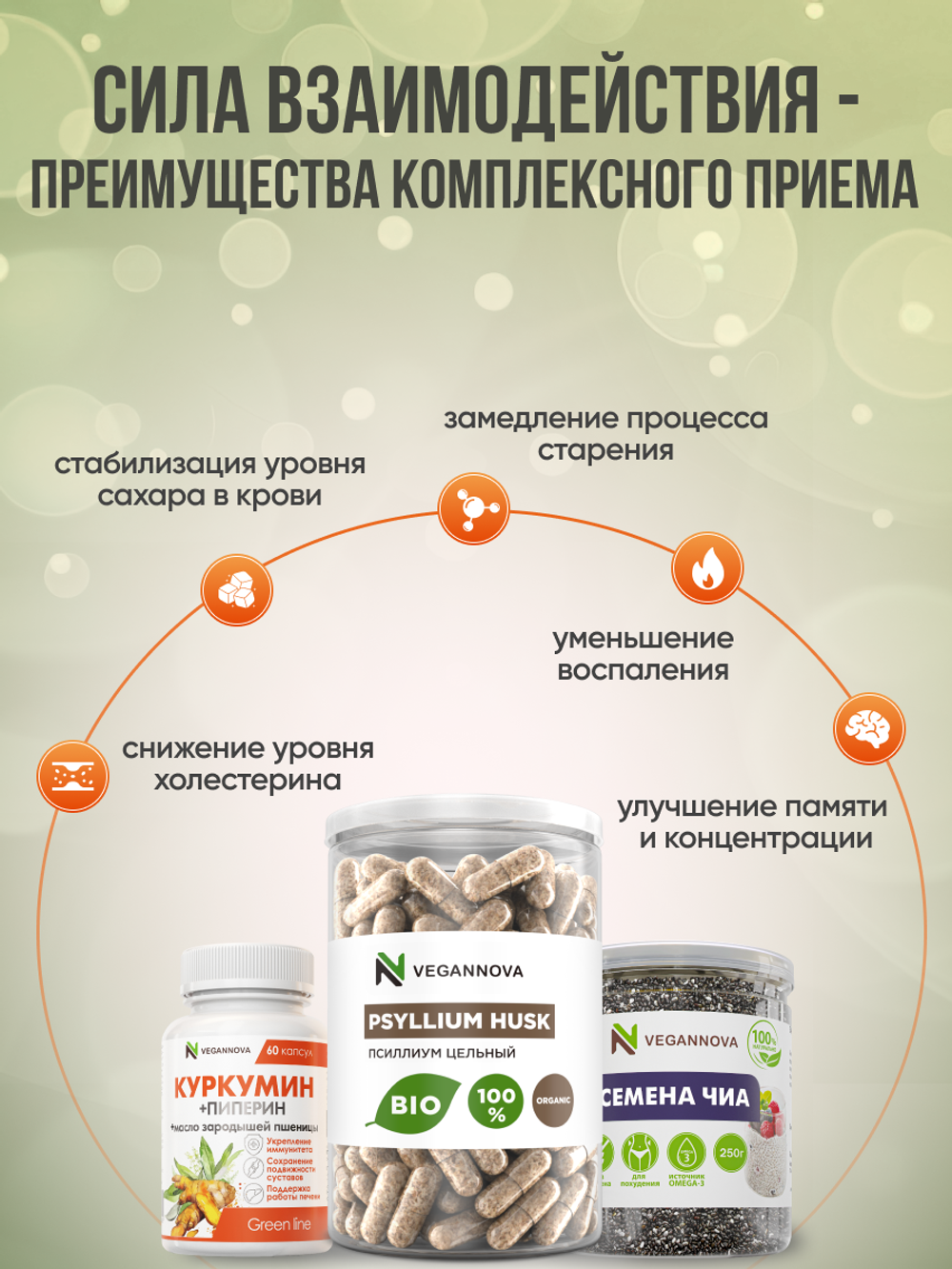 Набор Здоровье кишечника (псиллиум, куркумин, чиа)