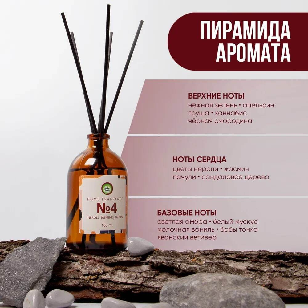 Аромадиффузор для дома Green World №4 Neroli, Jasmine, Sandal 100 мл