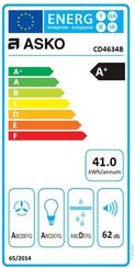 Вытяжка Asko CD4634B
