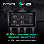 Teyes SPRO Plus 9" для Renault Logan 2004-2009