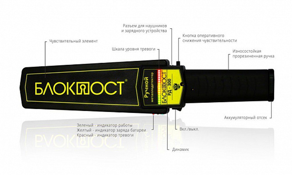 БЛОКПОСТ РД 300