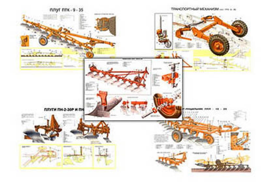 Плакаты ПРОФТЕХ &quot;Сельскохозяйственные машины для обработки грунта&quot; (33 пл, винил, 70х100)