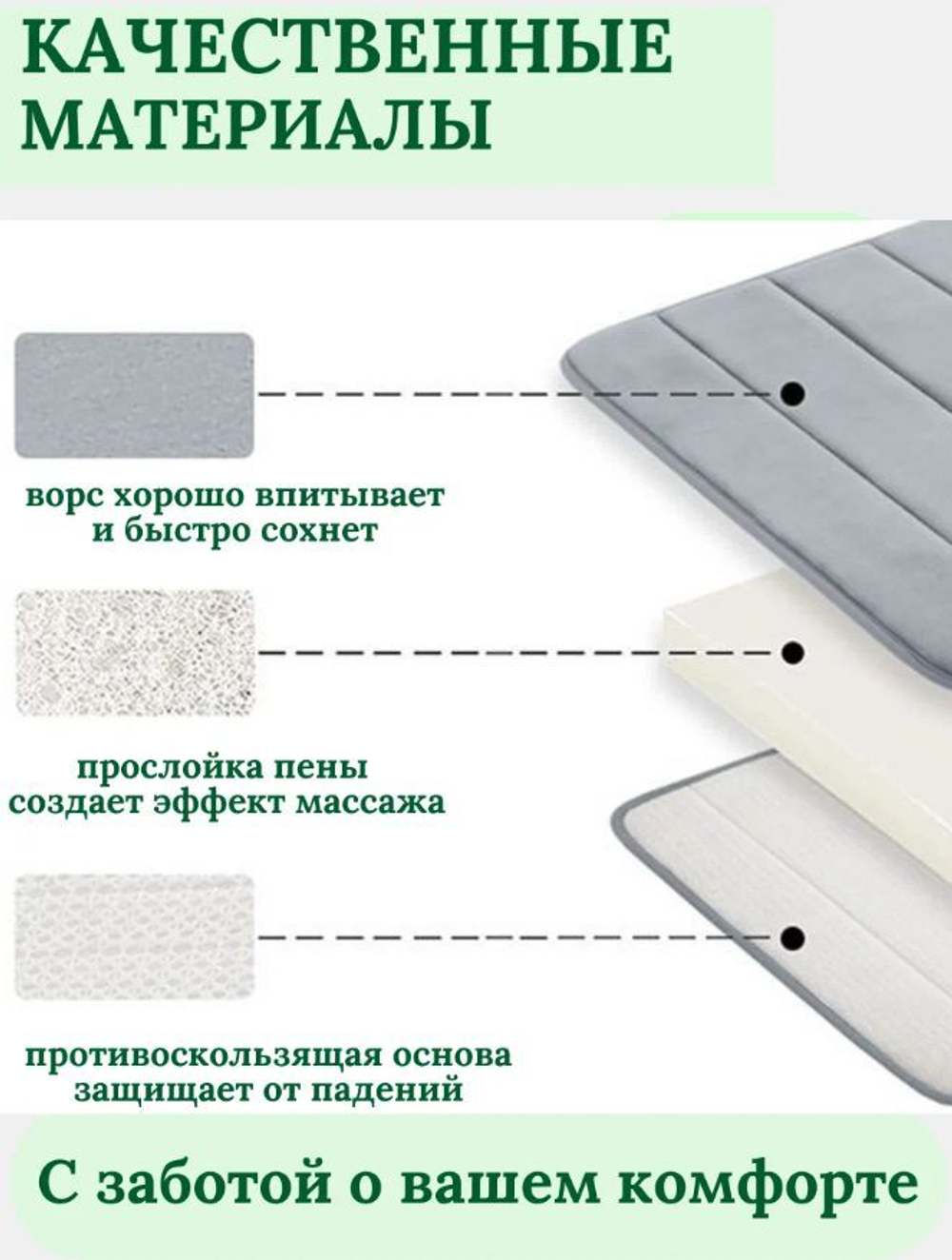 Коврик для ванной и туалета Коврик в ванную 50х80