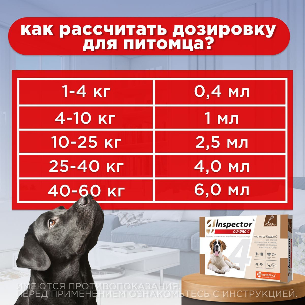 Капли от блох, клещей, глистов и гельминтов Neoterica Inspector(Инспектор) Quadro С Капли для собак 40-60 кг, 1 пипетка