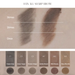 Romand Han All Sharp Brow