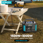 Портативная электростанция Romoss RS1500, 1500 Вт