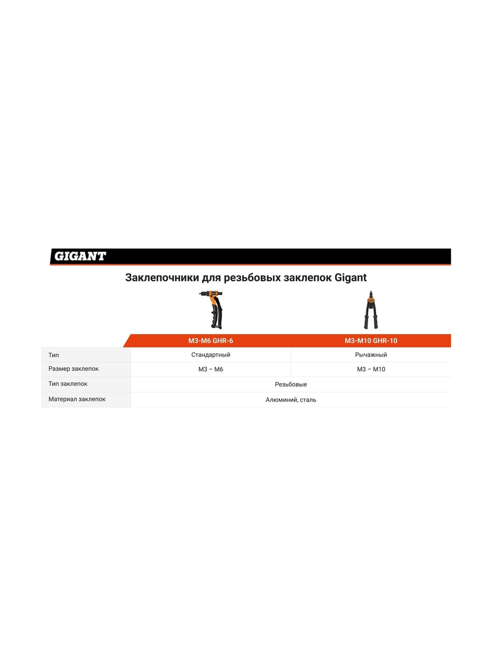 Заклепочник для резьбовых заклепок M3-M6 Gigant GHR-6
