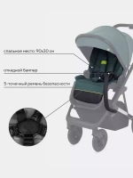 Коляска детская RANT "AXIOM" (3в1) RA094 Green