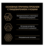 Purina Pro Plan Delicate Сухой корм для кошек с чувствительным пищеварением с ягненком, 1,5 кг