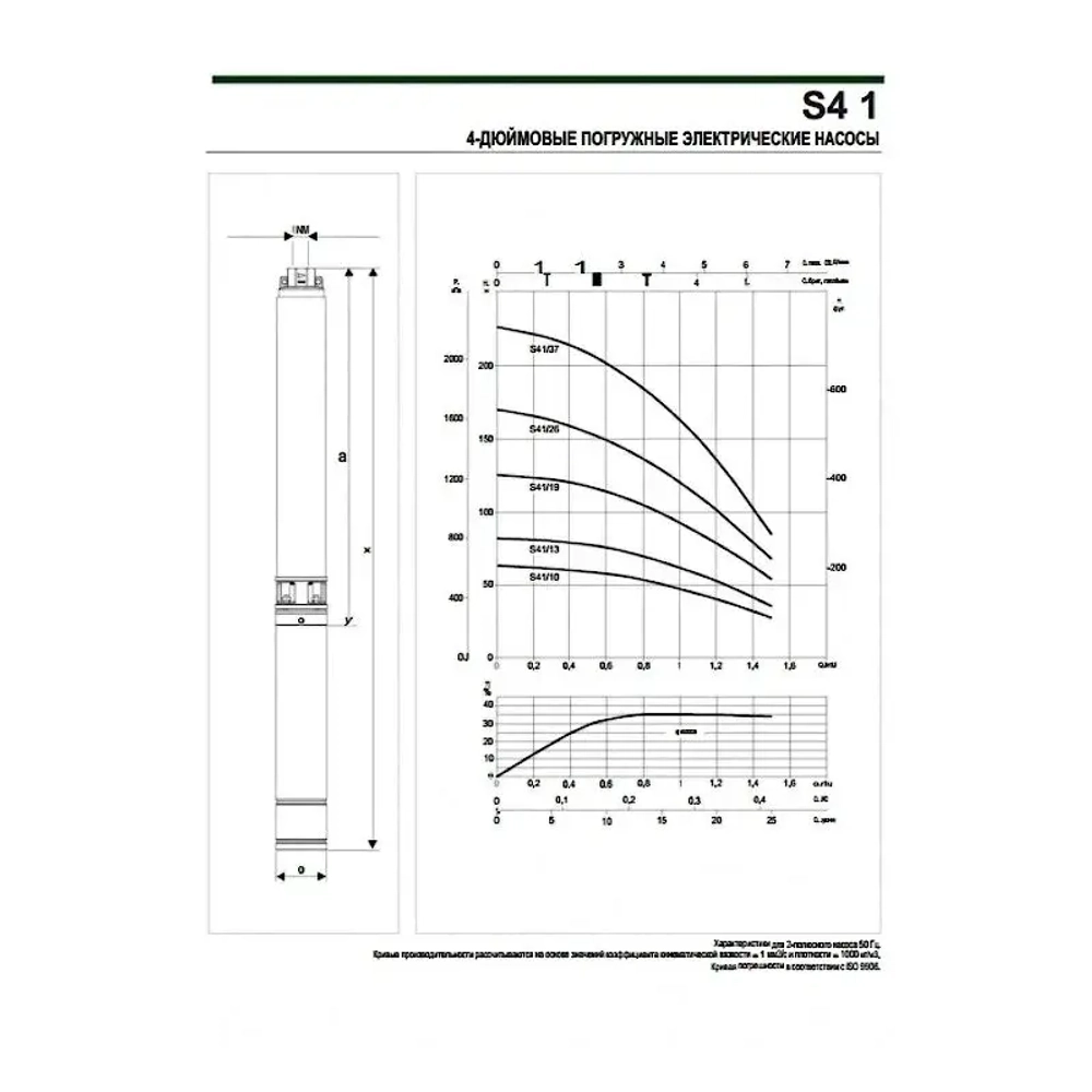 Насос скважинный DAB S4 1/37 1,5HP T400/50 4OL, 60197366