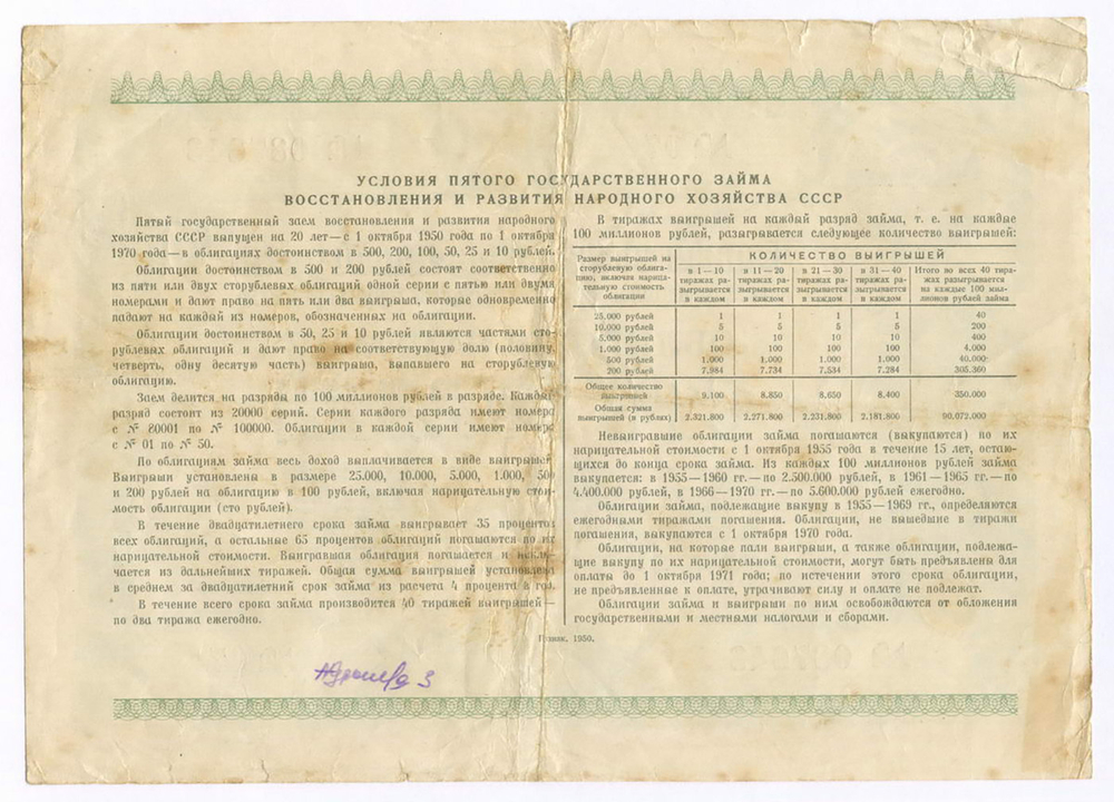 Облигация 100 рублей 1950 год. Серия № 087643. VG (подпись)