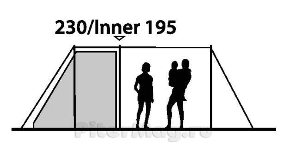 Палатка Outwell Cougar Lake [110095]