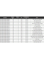Воблер для рыбалки Pontoon21 Kalikana Dun 85SP-SR, 85мм, 9.0 гр., 0.3-0.5 м., цвет A62