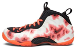 Nike Air Foamposite One Thermal Map