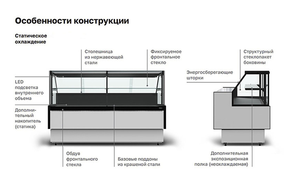 Витрина холодильная Carboma Praia GC85 SM 1,8-1 версия 2.0 (с боковинами 9006-9005)
