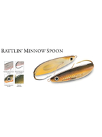 Блесна колебалка Rattlin' Minnow Spoon /PEL