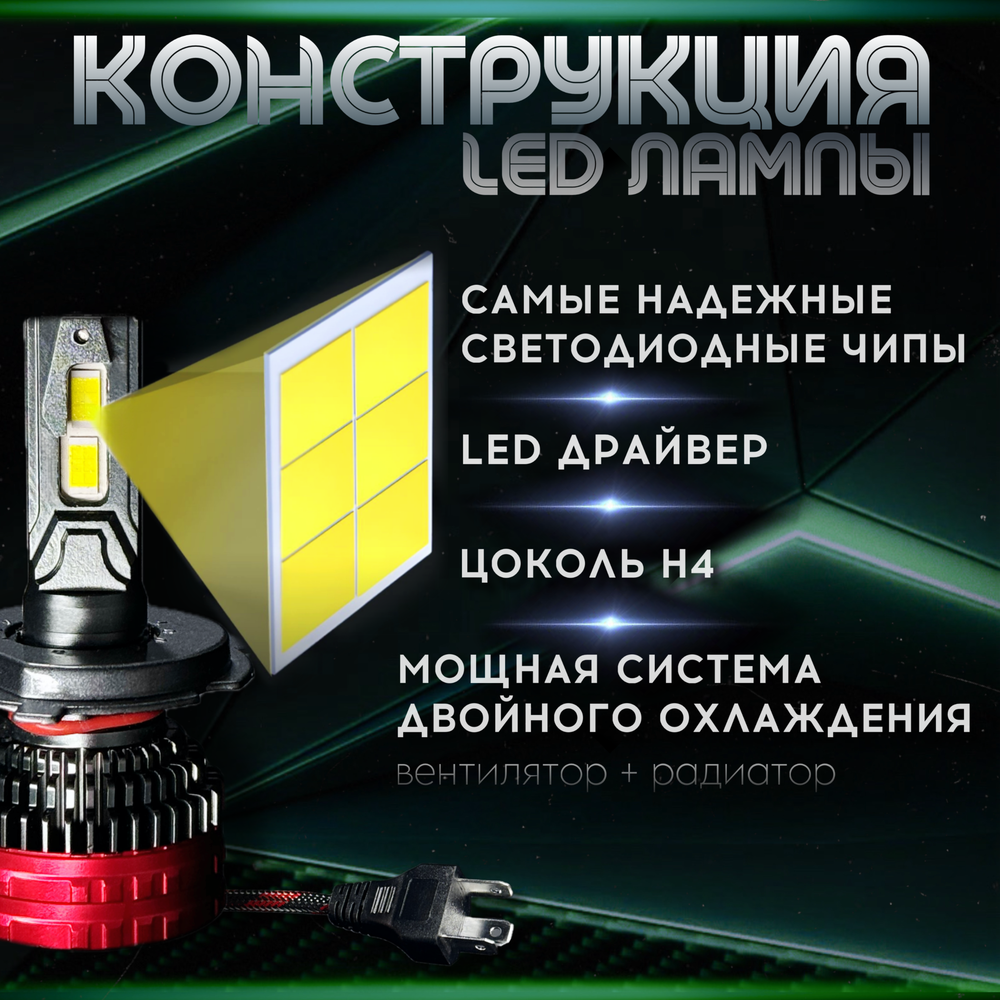Светодиодные лампы H4, диодные лампы H4 led, 6000к