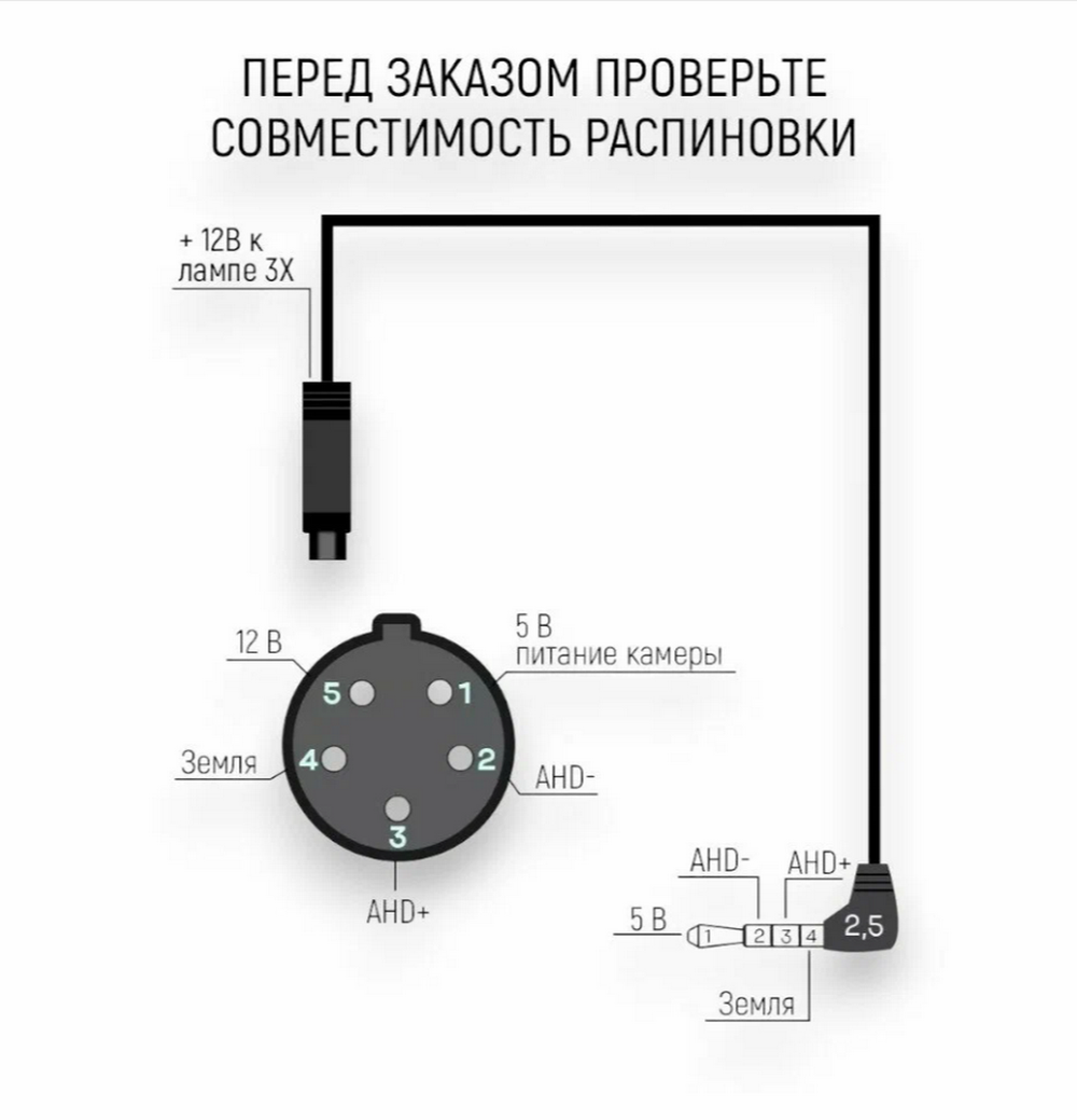 Автомобильная камера заднего вида для бюджетных зеркал Universal UNI-1854IR