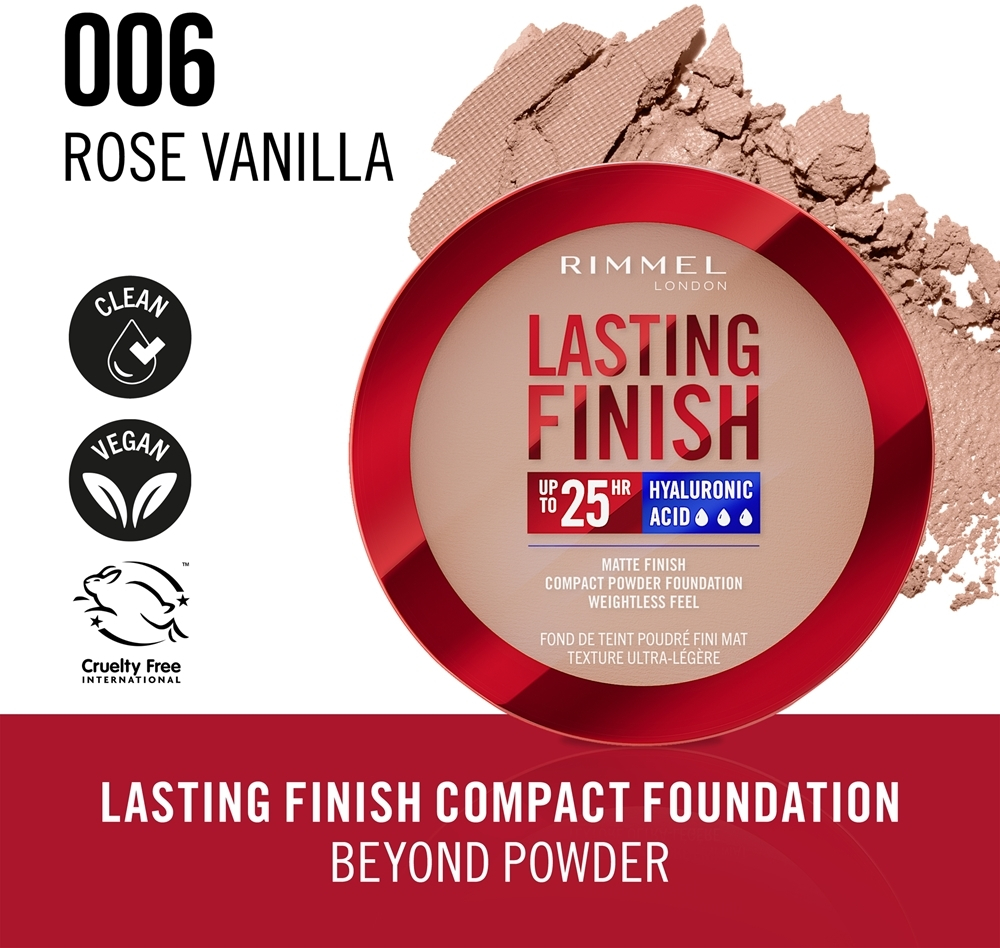 Rimmel Lasting Finish 25H - Компактная пудра с SPF 20, 7 g
