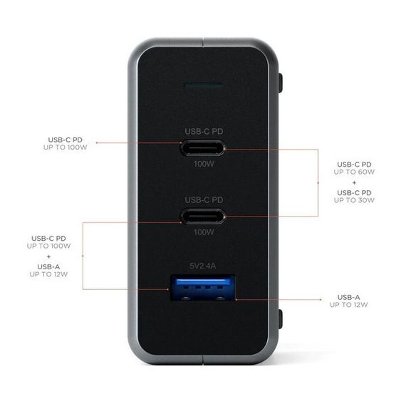 Сетевое зарядное устройство Satechi Compact Charger 2хUSB-C 100W + USB-A 12W GaN (ST-TC100GM-EU) Space Gray