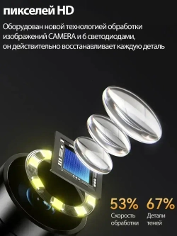 Эндоскоп/420 /6 мм с ЖК -ДИСПЛЕЕМ/ручной эндоскоп с дисплеем, для осмотра канализационной трубы автомобильного двигателя