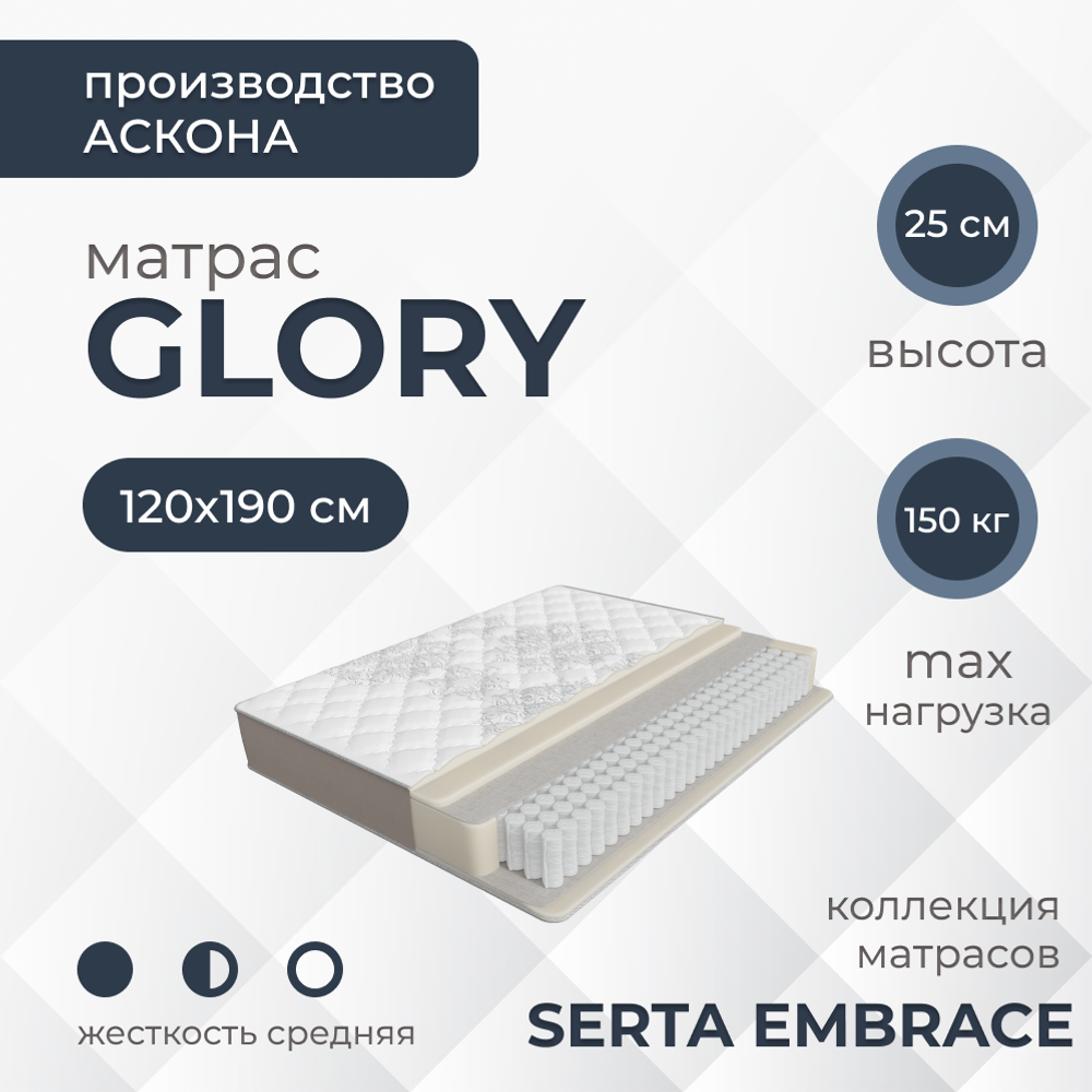 Матрас Askona SERTA EMBRACE Glory