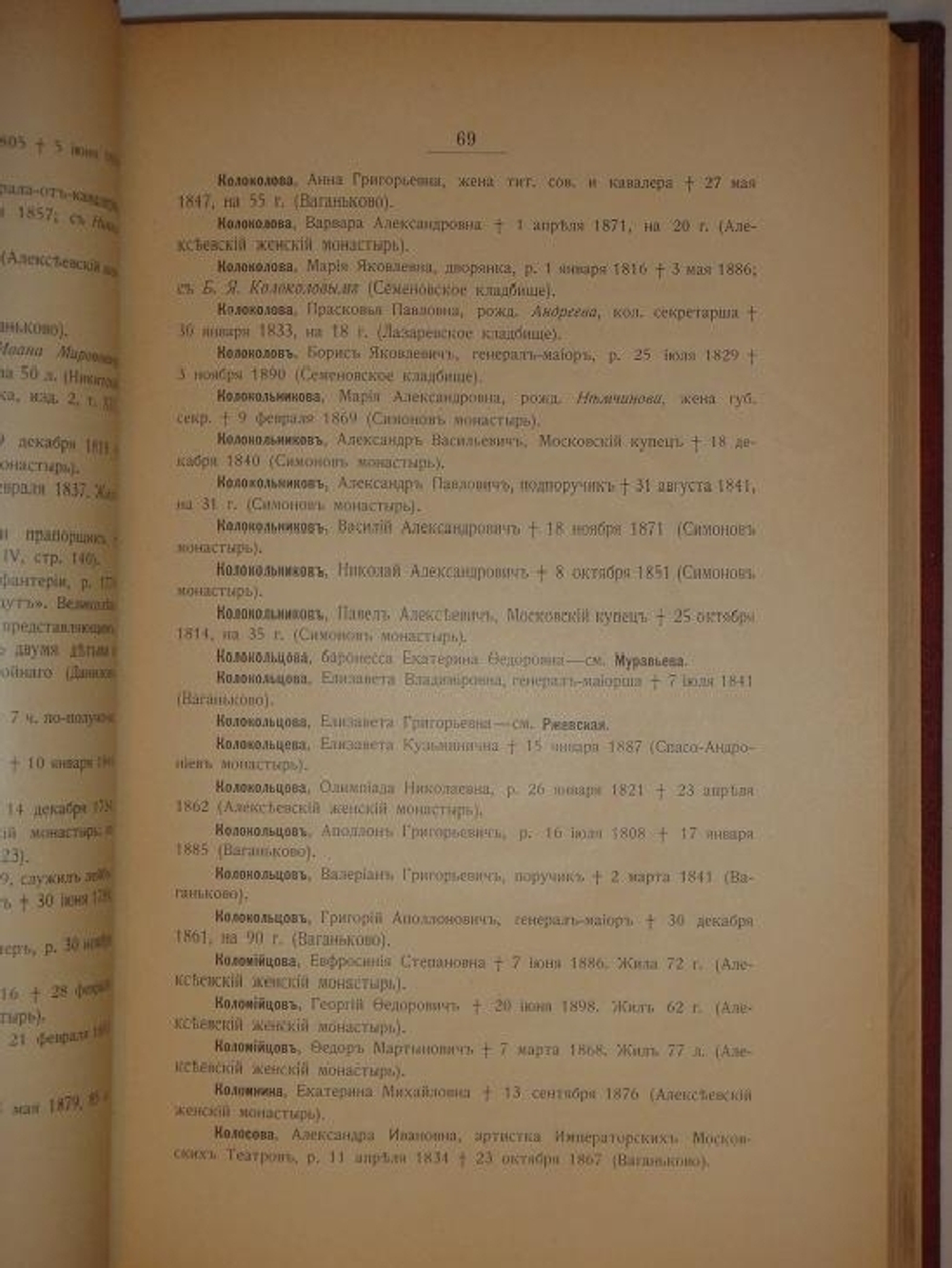 "Московский некрополь". Великий Князь Николай Михайлович. 1908г.