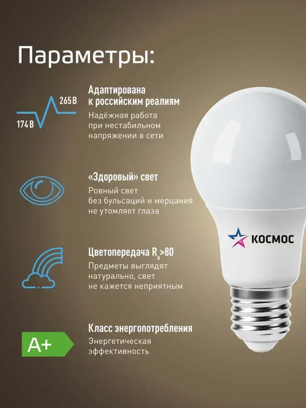 Лампочка светодиодная Е27 25 ВТ теплый свет 2 шт