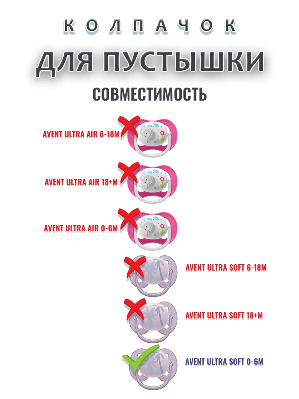 Колпачок для соски пустышки AVENT ultra soft 0-6m