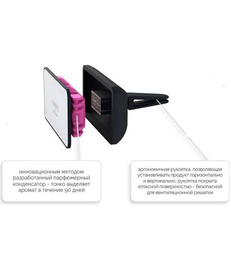 МОНЦА белый, дизайнерский ароматизатор для автомобиля Original Monza, Vinove