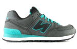 Кроссовки New Balance Nb 574 (Женская размерная сетка)