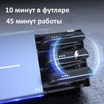 Радиосистема SYNCO P2ST
