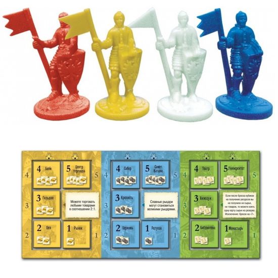 Настольная игра: Колонизаторы. Города и рыцари