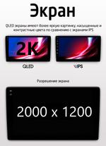Магнитола для Audi A4 B8 2007-2015 без джойстика MMI - FarCar S500-TS20 монитор 10.36" 2K QLED на Android 14, Быстрейшая, CarPlay, 4G SIM-слот