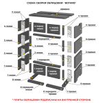 Камин EVEREST Z14 «BOYARD» Талькохлорит