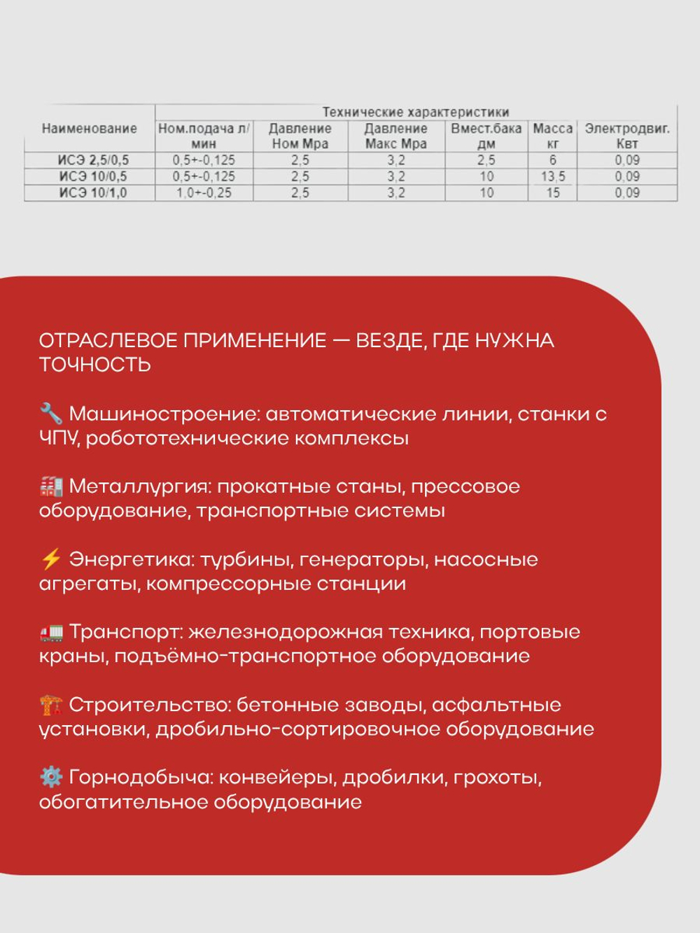 Станция смазочная И-СЭ 10/1,0