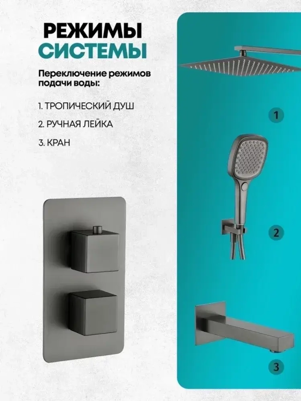 Душевая система скрытого монтажа Grocenberg GB5050BG с Термостатом Vernet (Франция)