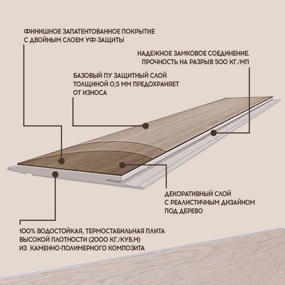 SPC ламинат I-Floors Herringbone - Дуб Версаль