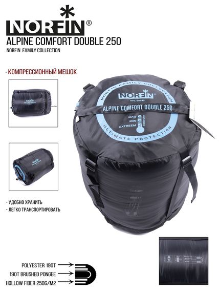 Мешок-одеяло спальный Norfin ALPINE COMFORT DOUBLE 250