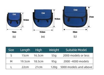 Защитный чехол для безынерционной катушки REEL GLOVE