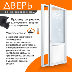 Дверь из ПВХ 1860 х 760