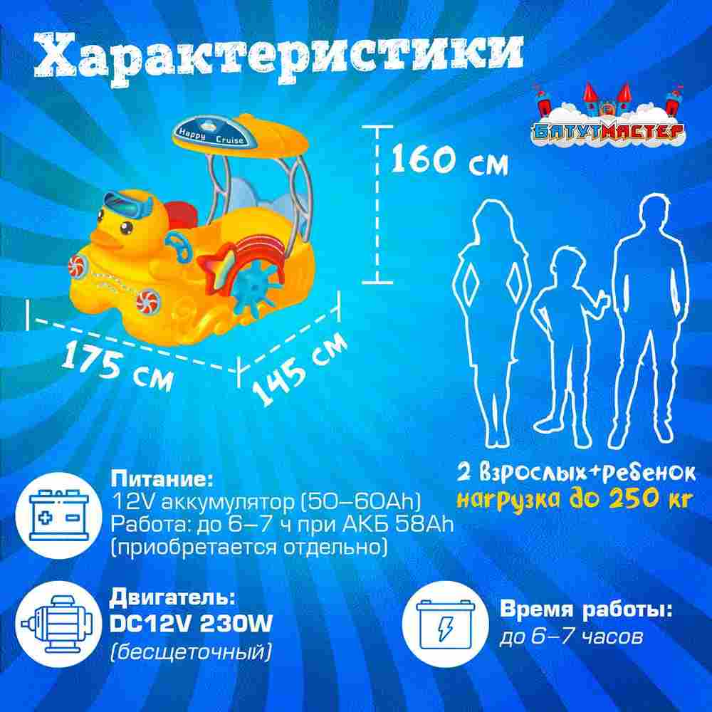 Семейная электрическая лодка-катамаран «Утенок» , 2+1