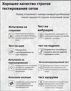 Бесщеточная Угловая Шлифовальная Машина, 125 Мм, 1550 Вт, 6-ступенчатый Редуктор 220 В, Для Резки Плитки И Камня