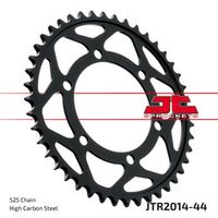 JTR2014