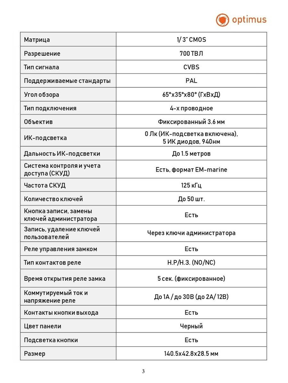 Комплект видеодомофона Optimus Leader IK-27B30IR (w+b)