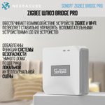 Шлюз Sonoff Zigbee Bridge PRO