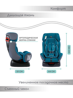 Автокресло детское AMAROBABY Professional, группа 0+/I/II